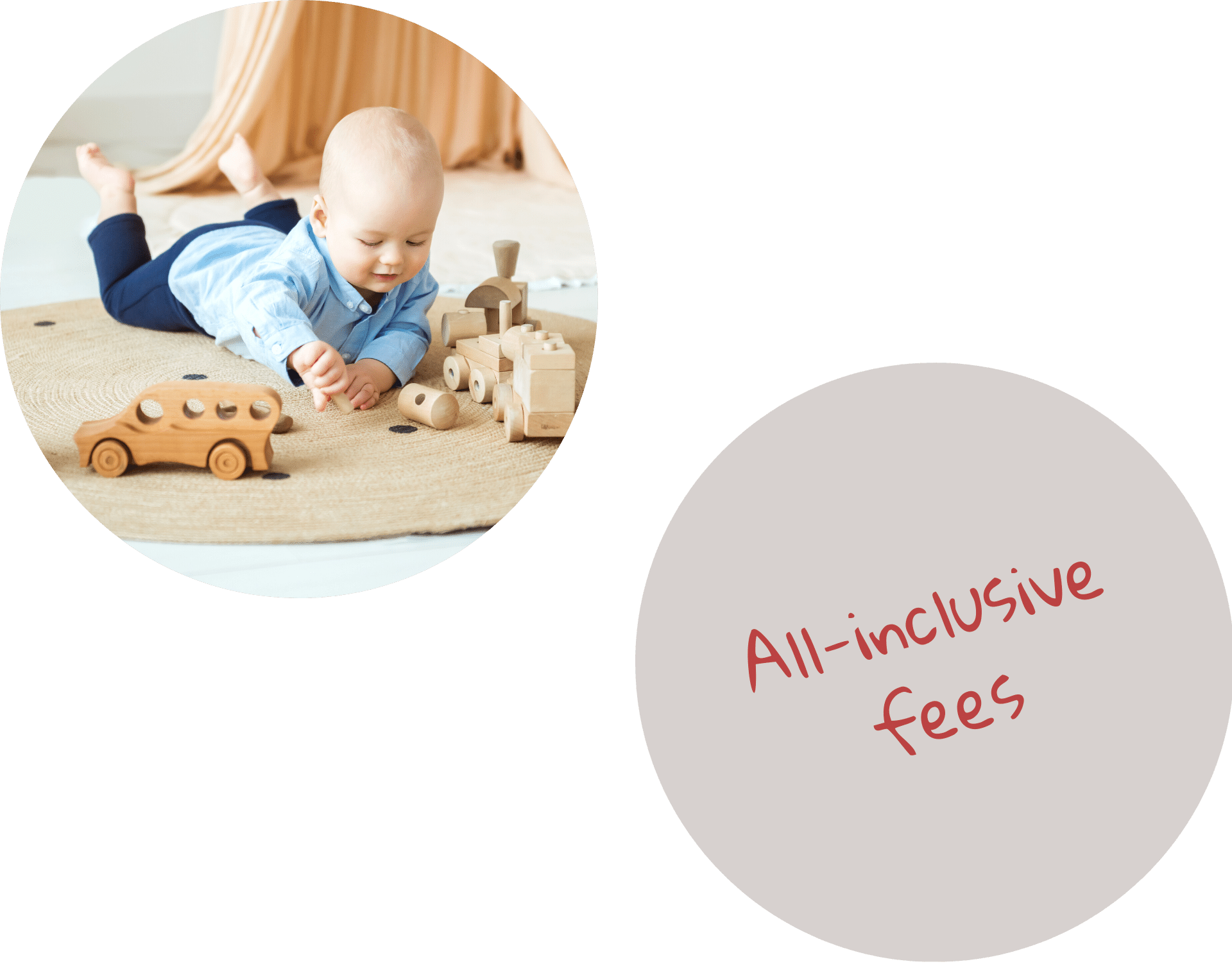 All-inclusive fees